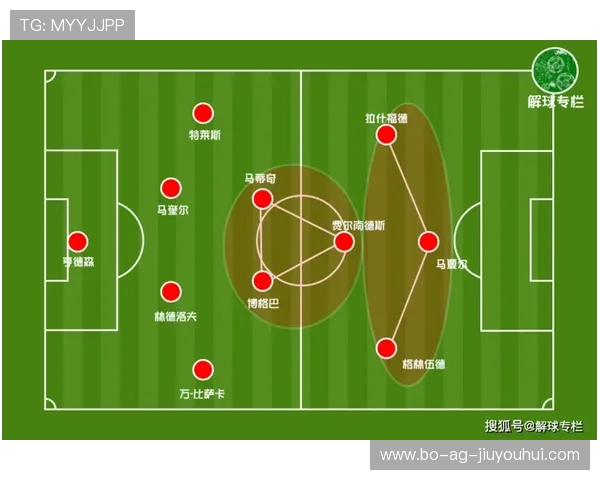 假传突破技巧解析 让你在足球场上轻松突破对方防线